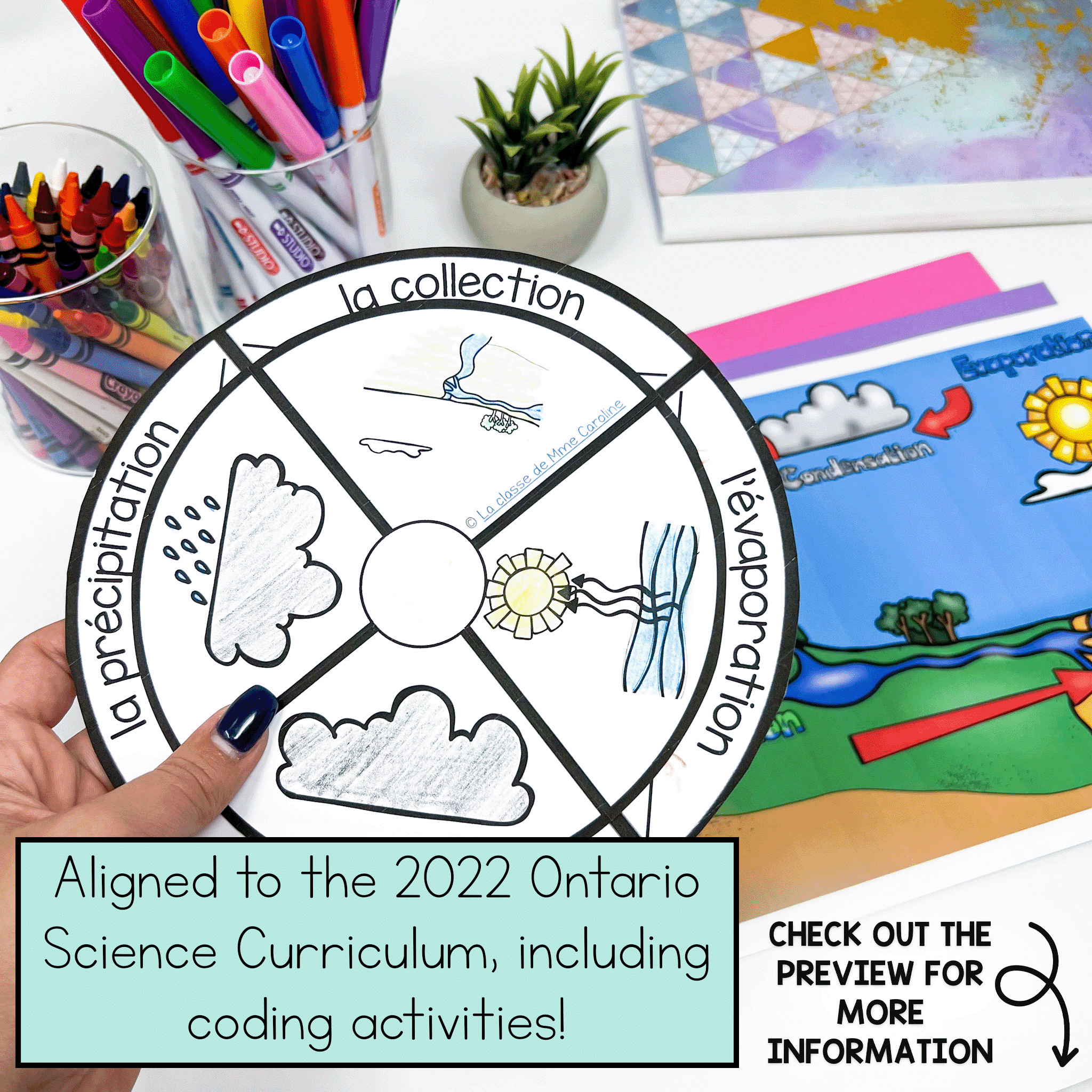 This French grade 2 science unit on air and water in the environment is perfect for anyone who teaches in Ontario. It includes lesson plans, assessments, worksheets, science centres and more.