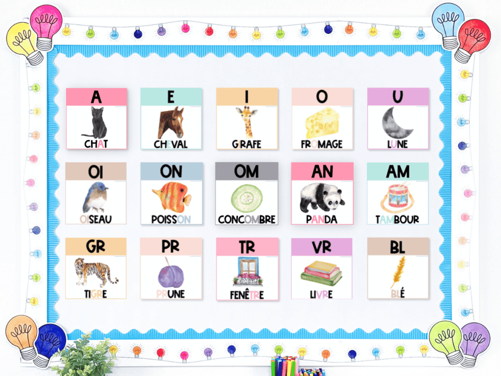 These free French sound posters are great to help your students write in French. 