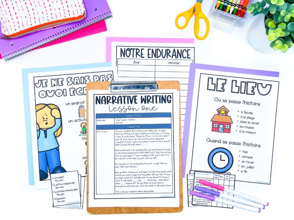 A French Narrative writing unit, including mentor text suggestions, lesson plans, and assessment rubrics.