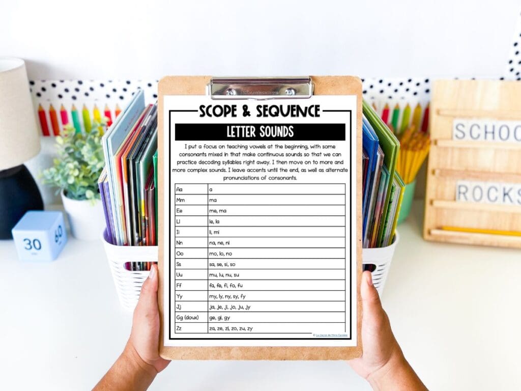 French alphabet scope and sequence outline for teachers.