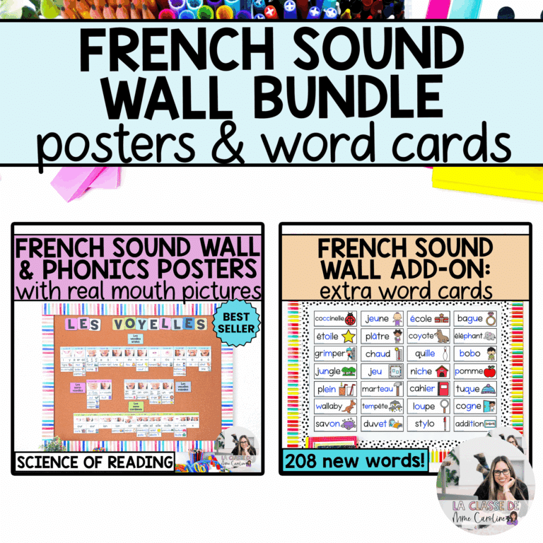 French sound wall bundle includes the posters with real articulation photos of real children, word cards with the target sound highlighted, information pages on how to set up a sound wall, phoneme and grapheme correspondences
