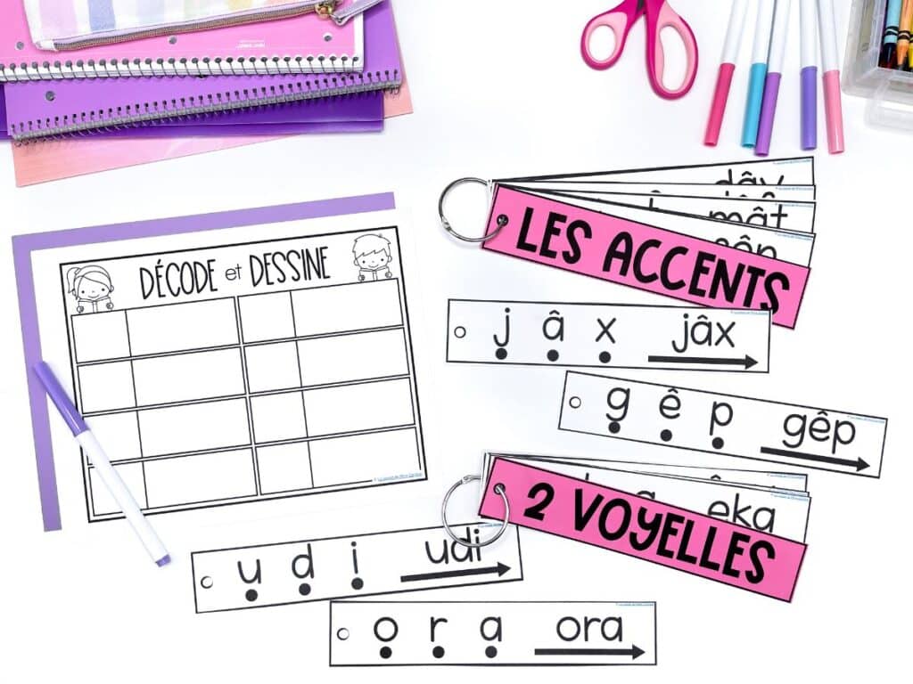 Decoding strips help develop French phonemic awareness.